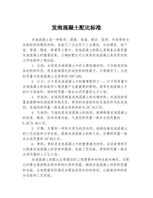 发泡混凝土配比标准