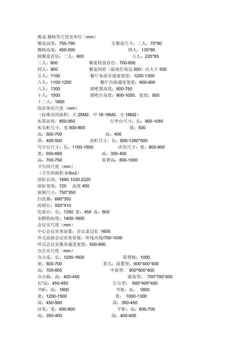 家具与人体比例尺寸