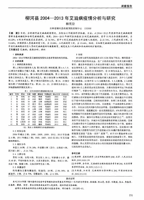 柳河县2004-2013年艾滋病疫情分析与研究