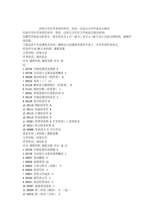 河南大学自考本科经济学、英语、汉语言文学毕业论文报名