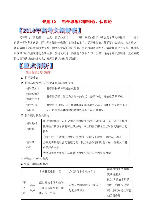 高考政治核心考点全演练【专题10】哲学思想和唯物论、认识论(含解析)