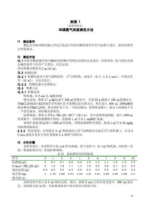 环境氨气浓度测定方法