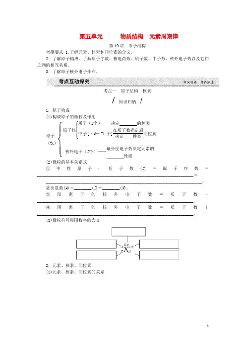 高考复习方案(全国卷)高考化学一轮复习 第5单元 物质结构 元素周期律听课手册(无答案)新人教版