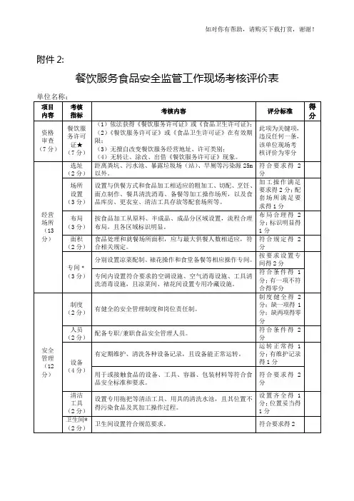 餐饮服务食品安全监管工作现场考核评价表
