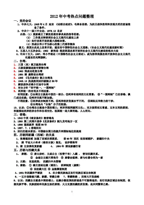 2012年热点