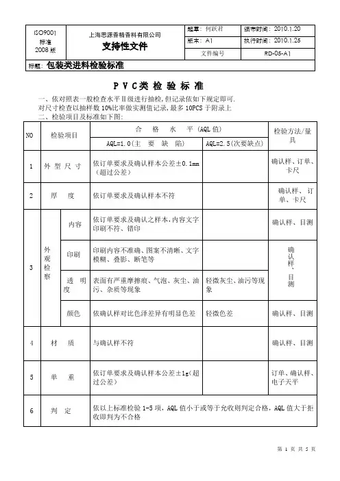 辅料进货检验标准