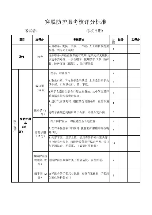 穿脱防护服考核评分表2