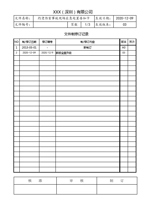 灼烫伤害事故现场应急处置告知卡