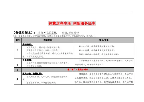 江苏弘粮实业投资有限公司宣传片分镜脚本