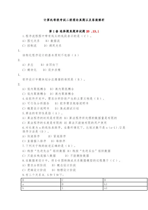 计算机等级考试二级理论真题以及答案解析汇总