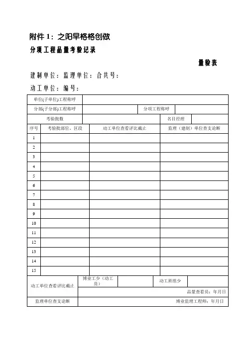 新版市政工程施工与质量验收规范表格(分部分项、观感、质量控制资料等)