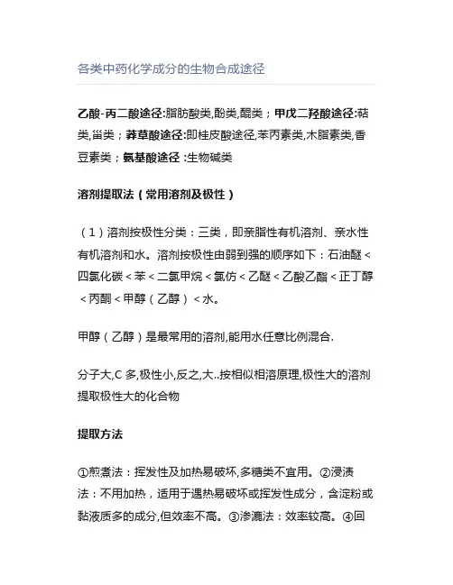 各类中药化学成分的生物合成途径