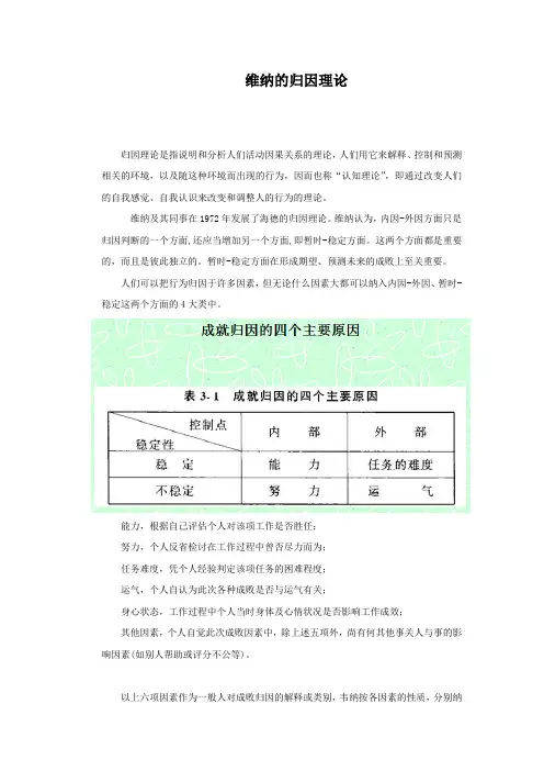 维纳的归因理论
