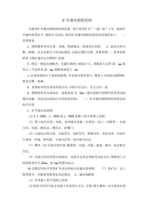 矿井通风系统图纸绘制及图例【范本模板】