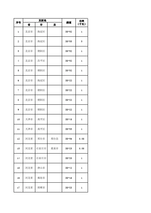 全国经批准可使用频率频道表-DTMB