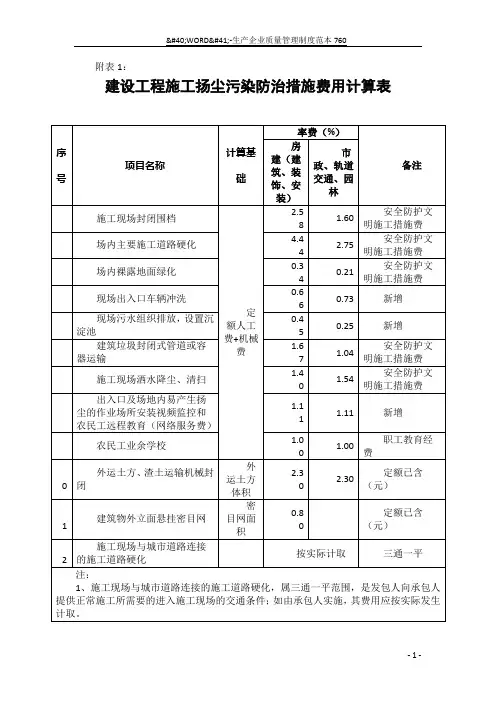 扬尘污染防治措施费用计算表