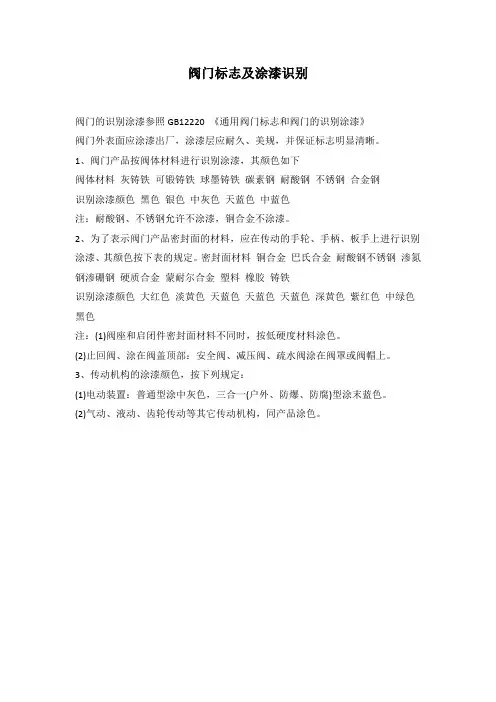 阀门标志及涂漆要求