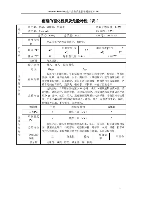 硝酸的理化性质及危险特性(表-)