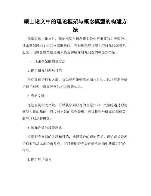 硕士论文中的理论框架与概念模型的构建方法