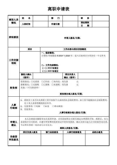 工作交接清单模板