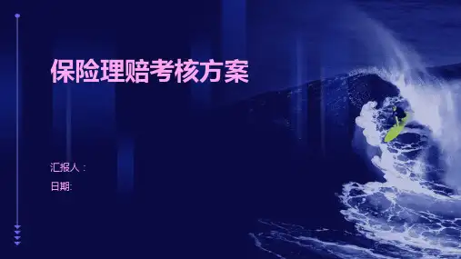 保险理赔考核方案