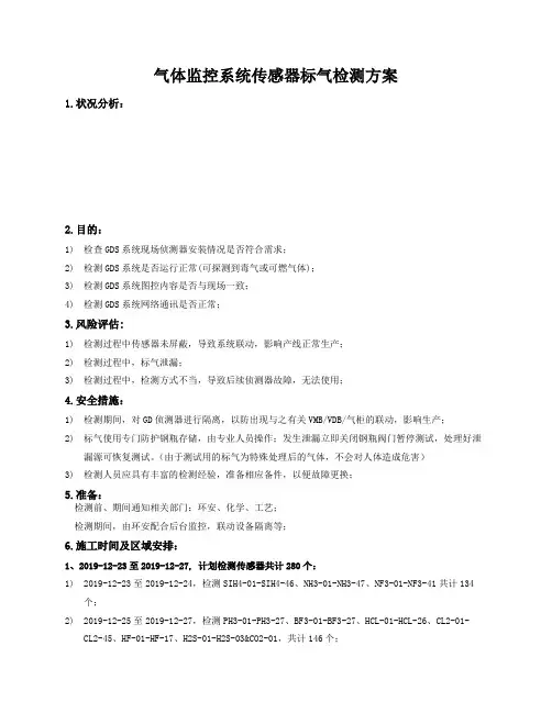 传感器标气检测方案