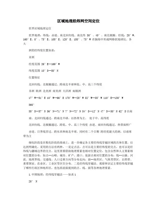 区域地理经纬网空间定位