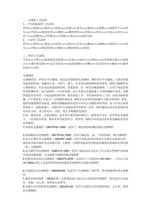 无缝管生产流程