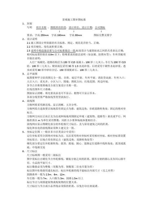 景观施工图审图标准