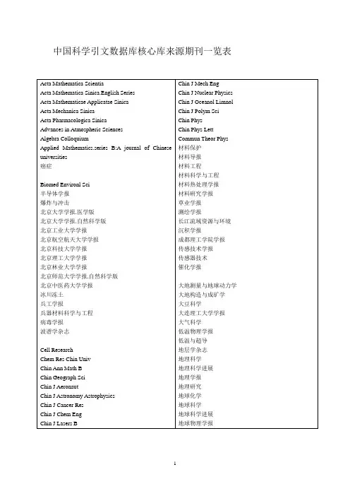 中国科学引文数据库核心库来源期刊一览表