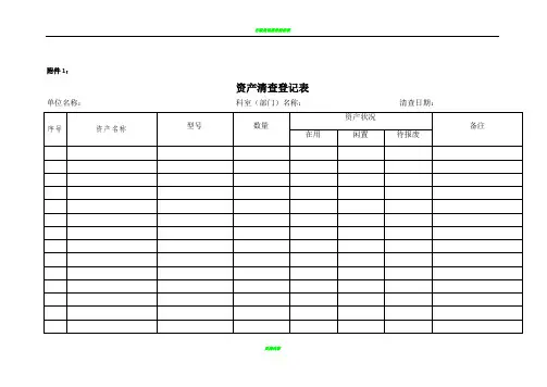 资产清查表
