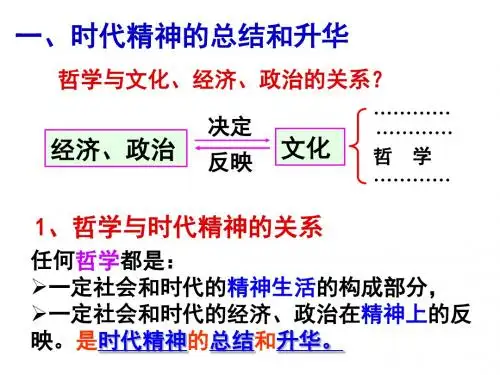 3.1 真正的哲学都是自己时代的精神上的精华