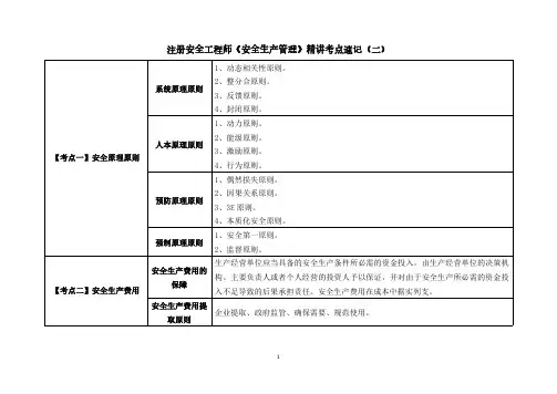 新版注册安全工程师《安全生产管理》精讲考点速记(二)