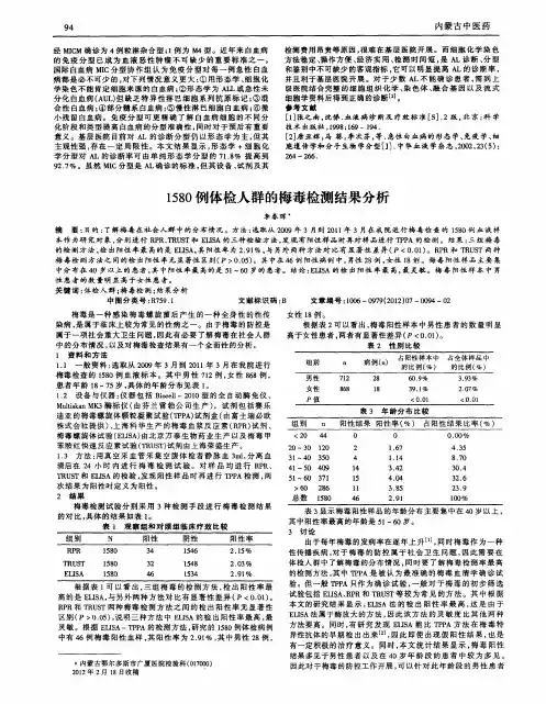 1580例体检人群的梅毒检测结果分析