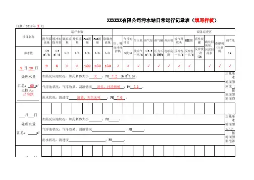 污水站日常运行记录表(3天一张)
