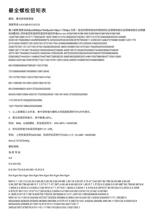 最全螺栓扭矩表