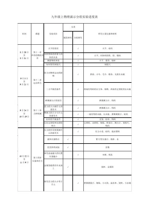 九年级物理实验进度表(上)