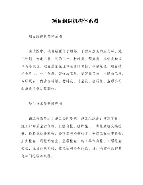 项目组织机构体系图