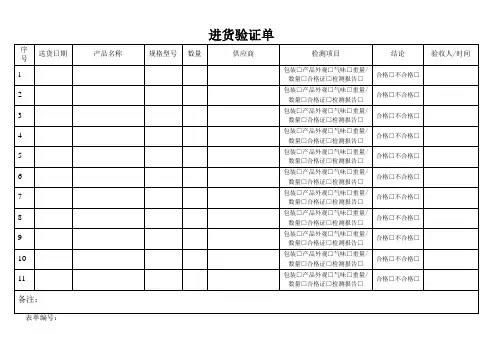 进货检验记录表
