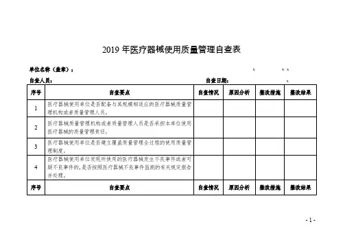 2019年医疗器械使用质量管理自查表【表格模板】