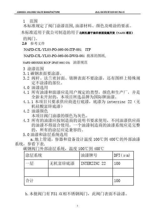 阀门涂漆程序
