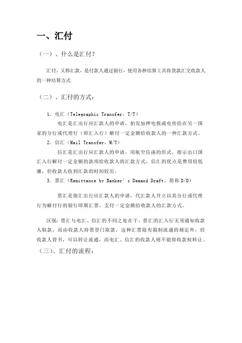 托收、汇付、信用证