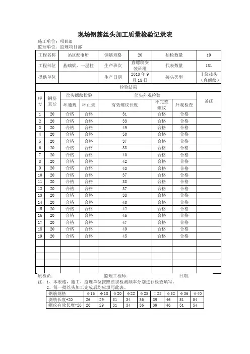 现场钢筋丝头加工质量检验记录表