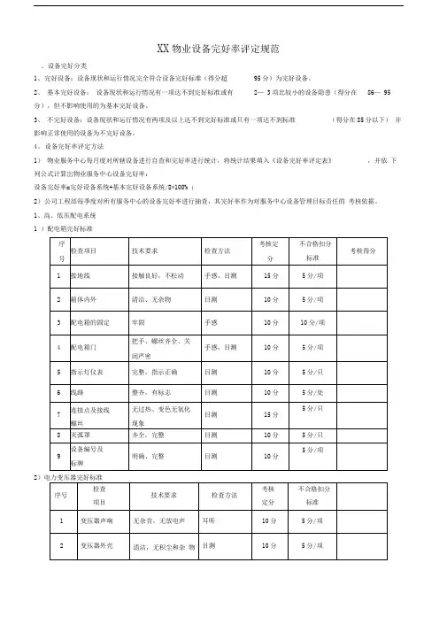 设备完好率评定办法