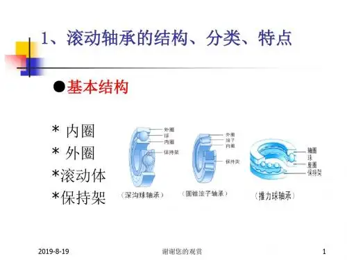 轴承基本知识简介.ppt