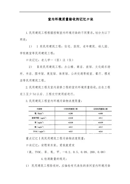 室内环境质量验收的记忆口诀