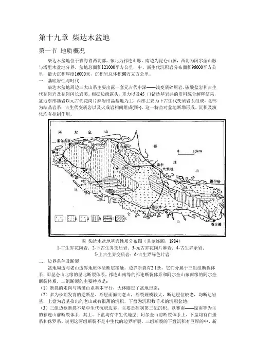 柴达木盆地