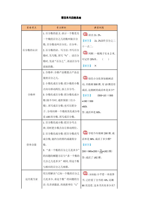 新北师大版六年级数学上册第四单元知识点总结
