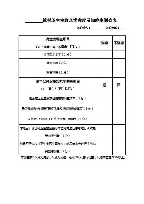 村卫生室群众满意度及知晓率调查表