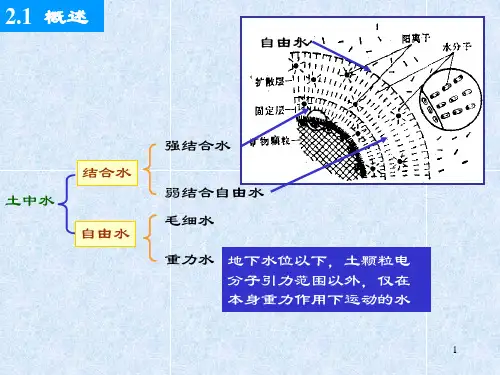 第二章土的渗透性及水的渗流PPT精品文档36页